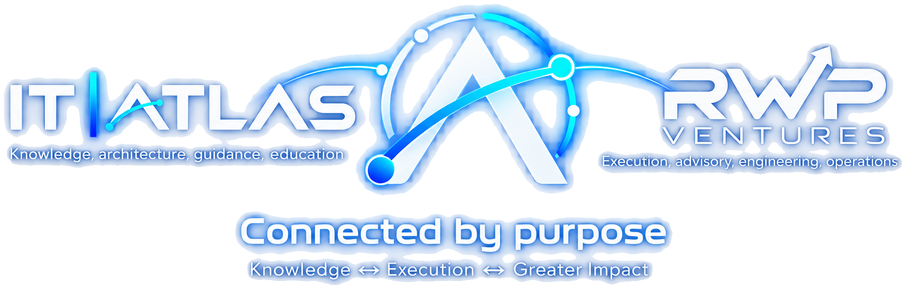 The IT Atlas and RWP Ventures marks joined by a glowing arc under the line Connected by purpose: knowledge, execution, greater impact.